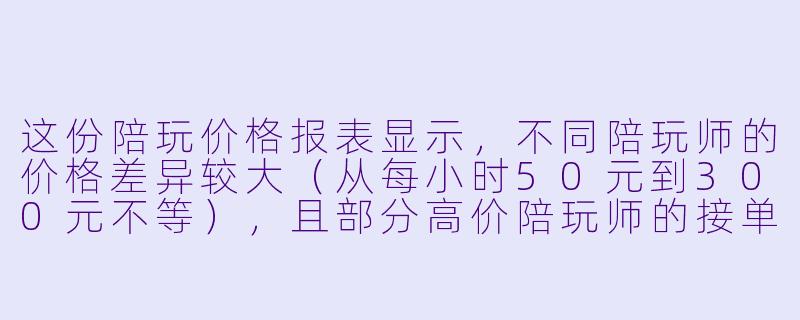 这份陪玩价格报表显示，不同陪玩师的价格差异较大（从每小时50元到300元不等），且部分高价陪玩师的接单量反而低于中低价位的陪玩师。请问该如何分析这种价格与接单量之间的关系？是否应该直接降低高价陪玩师的价格来提升接单量？-陪玩价格报表分析
